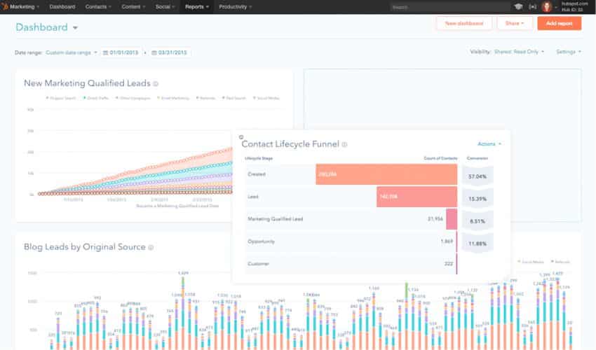 crm hubspot 01