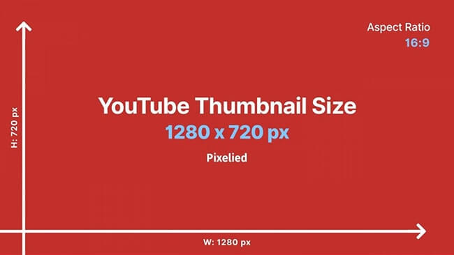 Cách làm thumbnail cho video Youtube