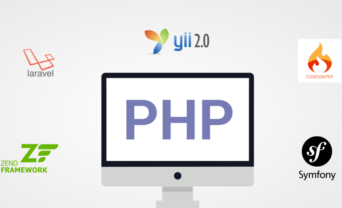 PHP Framework là gì