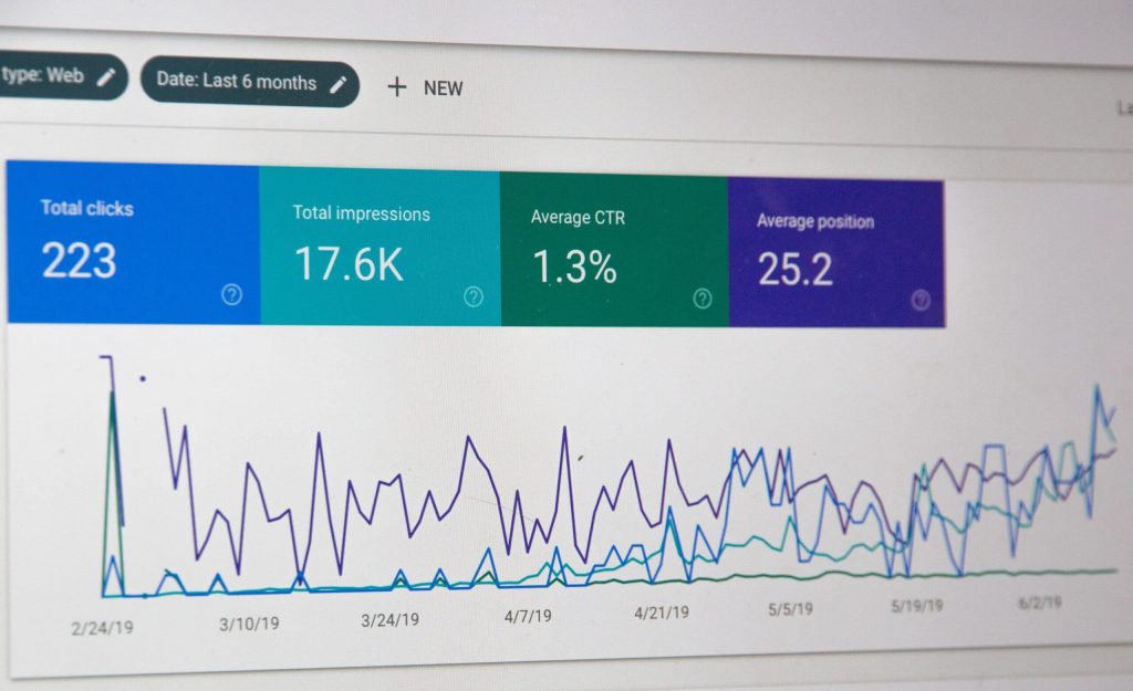 5 lý do để hạn chế quảng cáo google (Google Ads)
