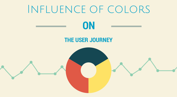Ảnh hưởng của màu sắc trong thiết kế web đến hành vi của người dùng