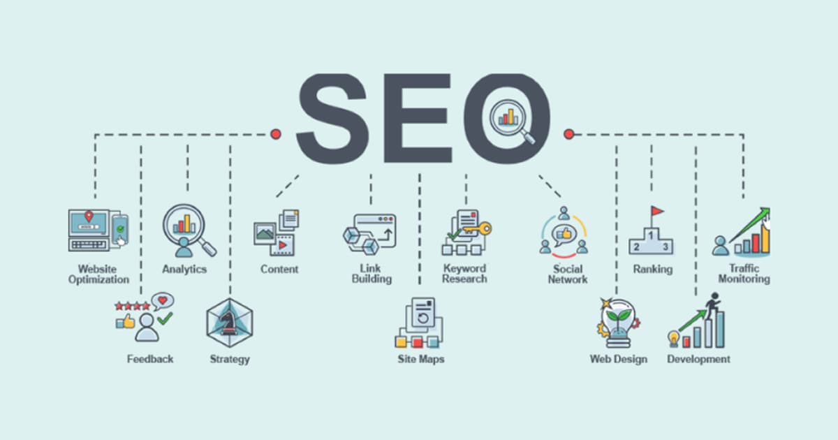 Giới thiệu về SEO Giới thiệu về SEO