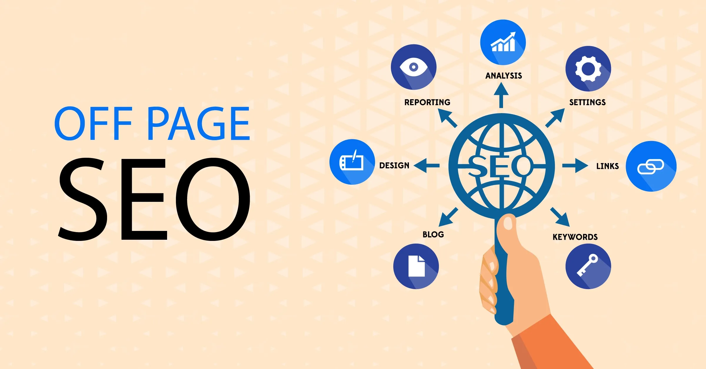 Triển khai SEO Offpage cơ bản Triển khai SEO Offpage cơ bản