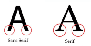 Font chữ không chân và có chân