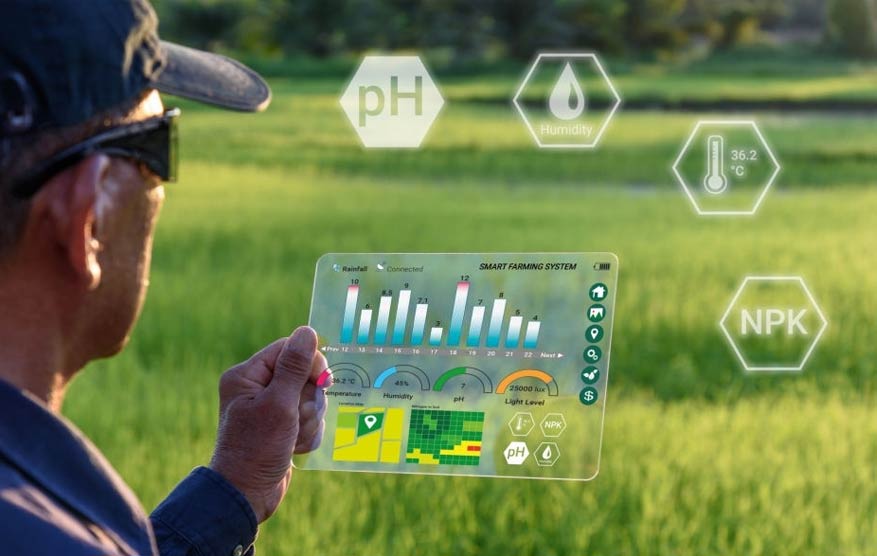 IOT trong nông nghiệp