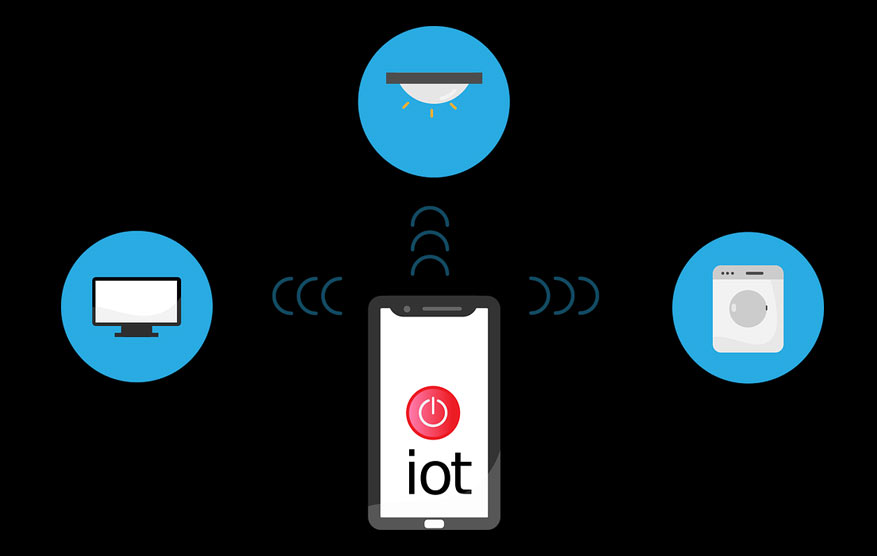 Internet vạn vật