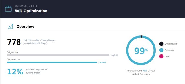 Nén hình ảnh với plugin Imagify
