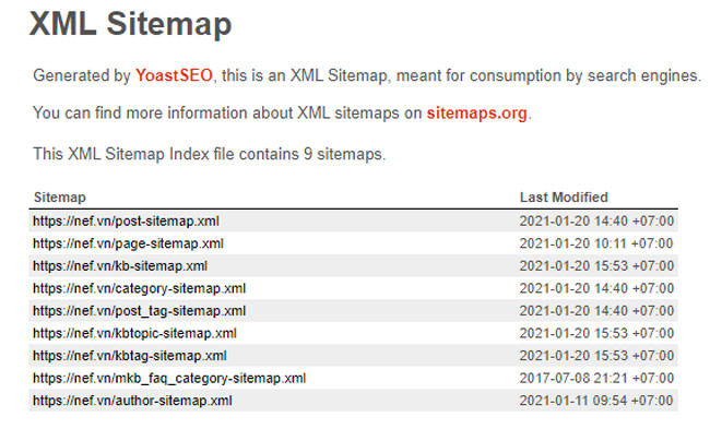sitemap seo website mới
